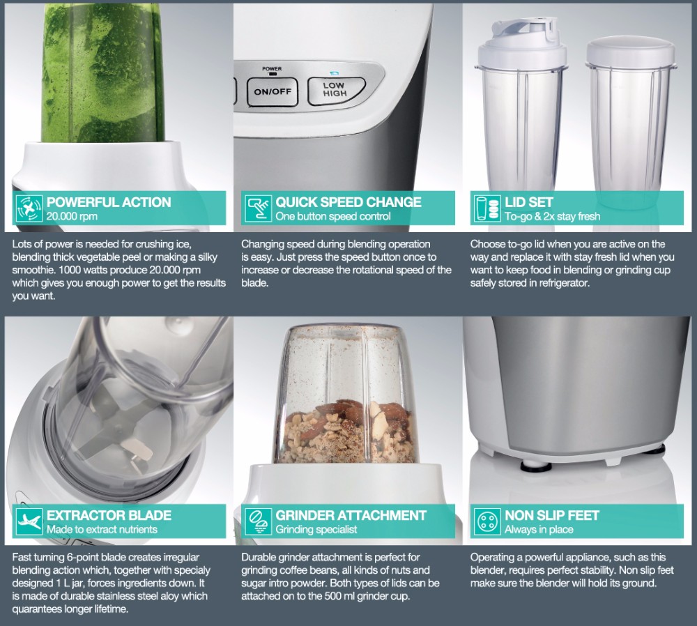 Liquidificador de cozinha prof - Blender avaliação e preço