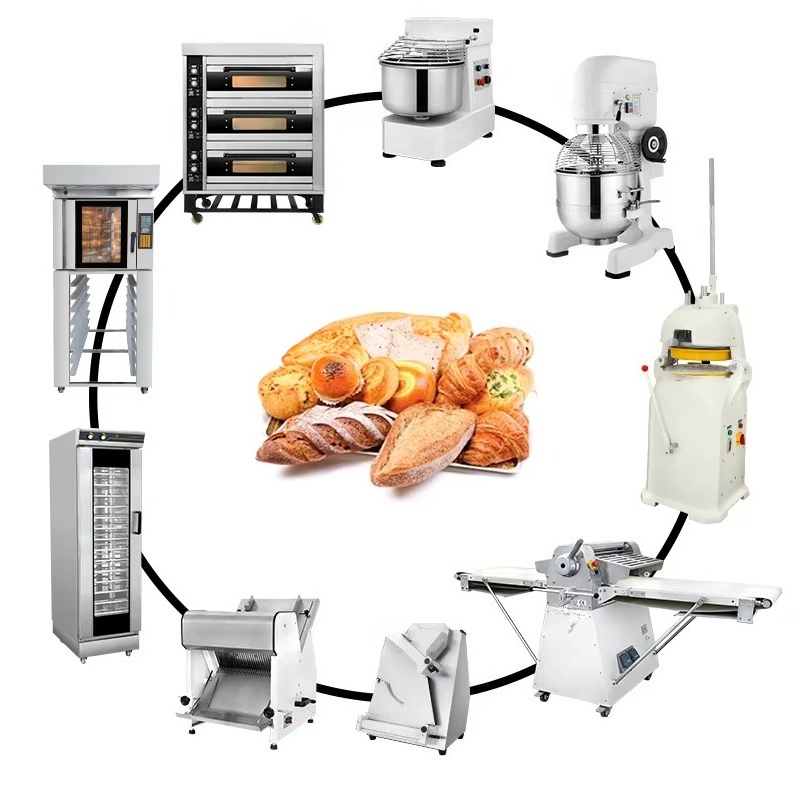 Amassadeira Elétrica Comercial - Stand Mixer avaliação e preço