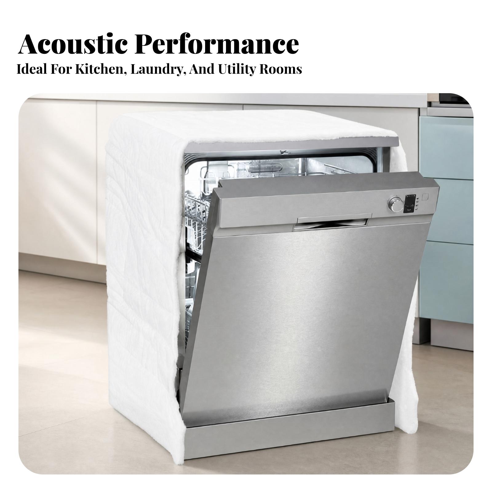 Tapete de Isolamento Acústico  - Kitchen Appliances In avaliação e preço