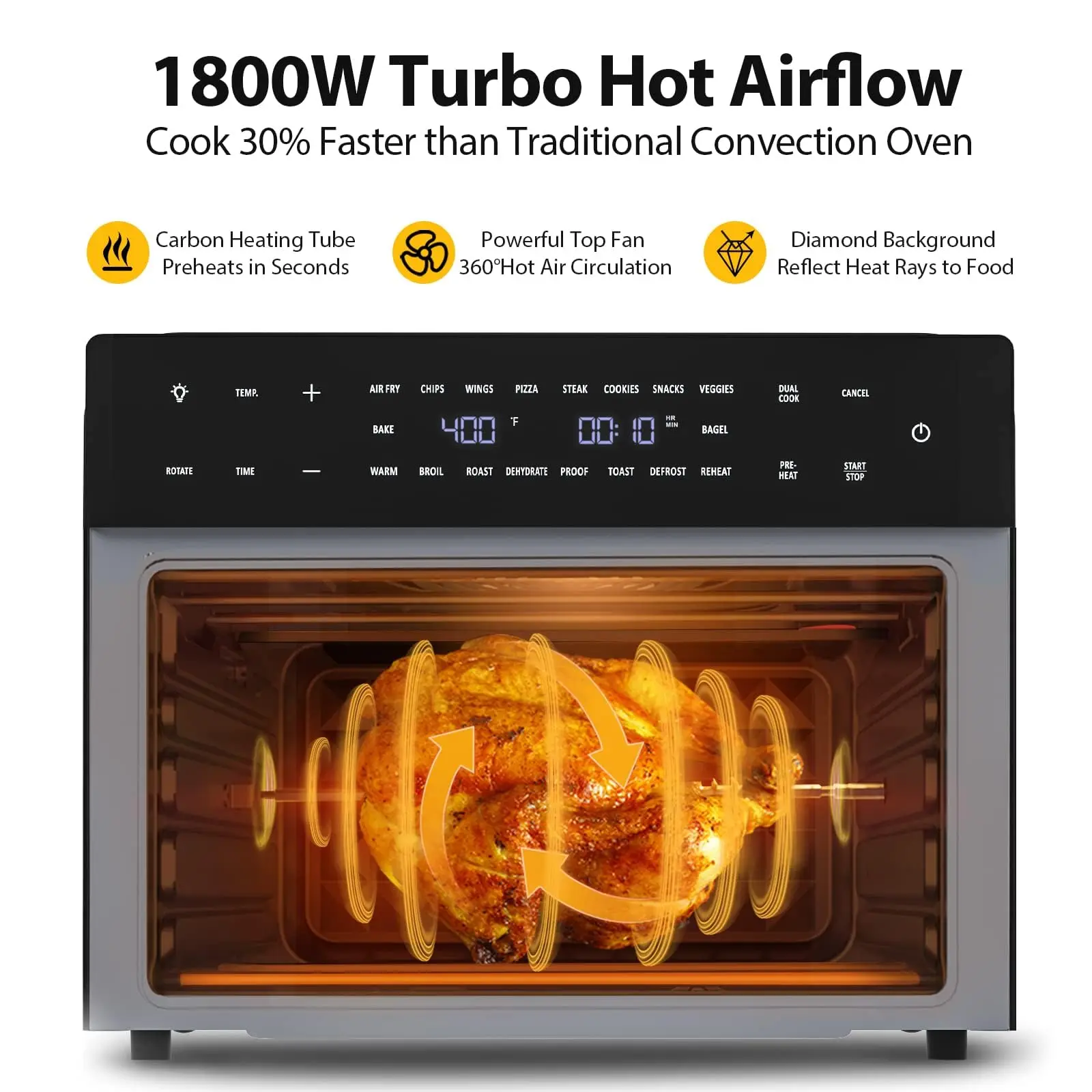 &Para a cozinha: Forno Fritade - Air Fryer avaliação e preço