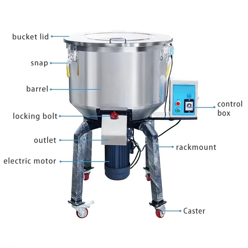 Misturador de Aço Inoxidável R - Blender avaliação e preço