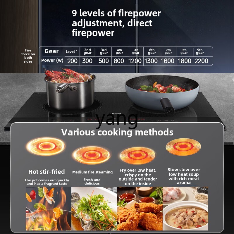 Fogão de indução CX duplo embu - Induction Cooker avaliação e preço