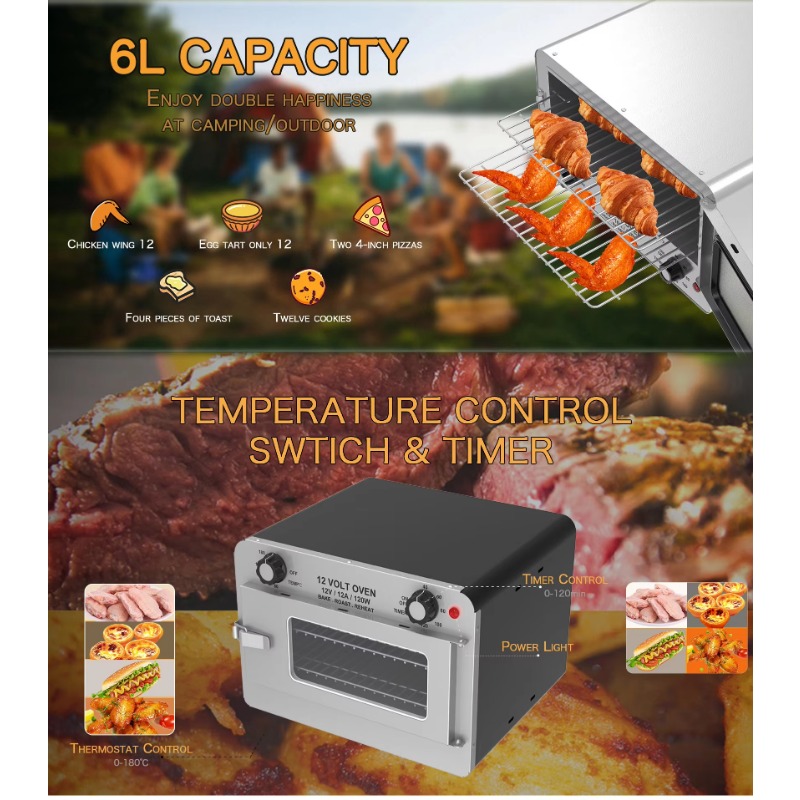 Forno de micro-ondas profissio - Microwave Oven avaliação e preço