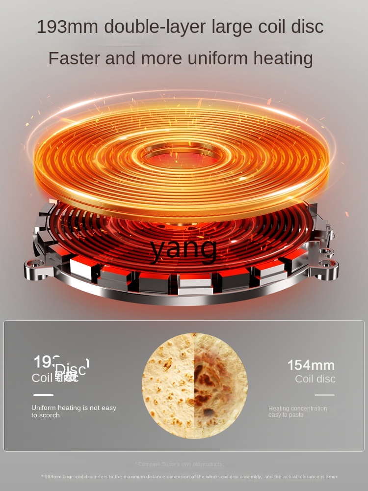 Fogão de Indução Doméstico LMM - Induction Cooker avaliação e preço